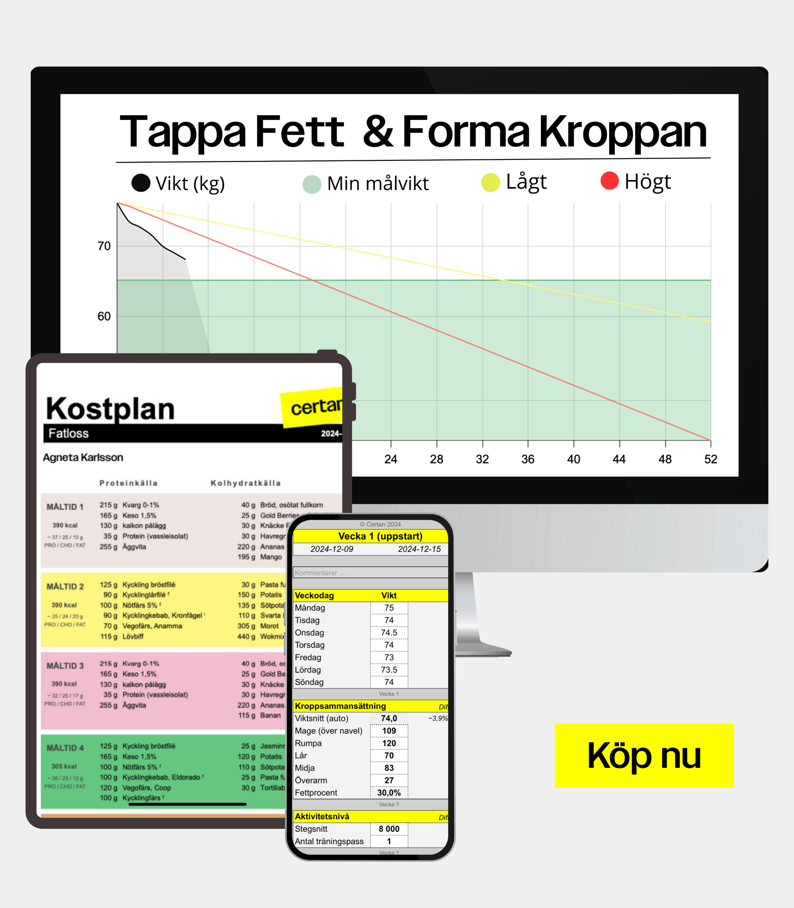 kostprogram